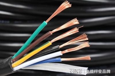 天越机电指南 选购电力电缆的八大关键注意事项